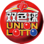 飞艇168预测开奖_幸运飞艇实时开奖结果-168飞艇历史走势图分析双色球